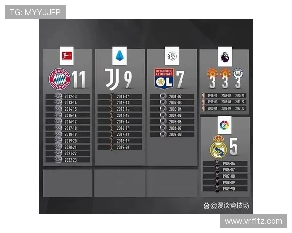 尤文图斯与德甲球队之间的对战历史及战术比较