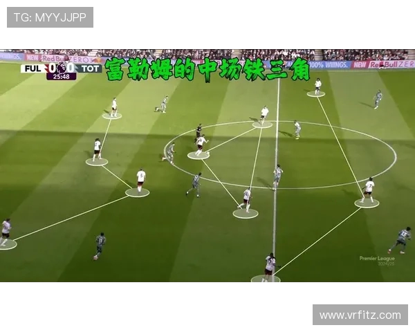 英超球队阵形:英超球队的战术阵形与战术分析